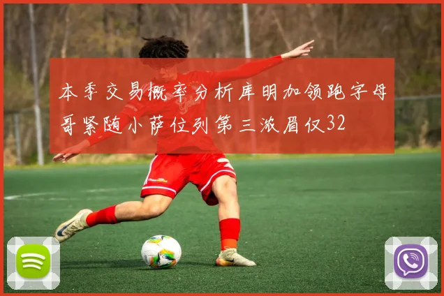 本季交易概率分析库明加领跑字母哥紧随小萨位列第三浓眉仅32